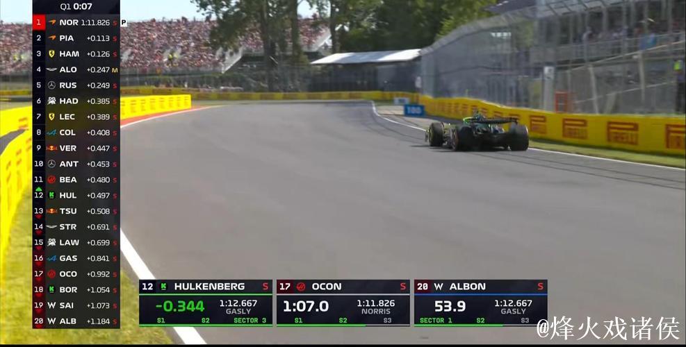 F1加拿大站排位赛:拉塞尔杆位 维斯塔潘第二 F1加拿大站排位赛:拉塞尔杆位 维斯塔潘第二