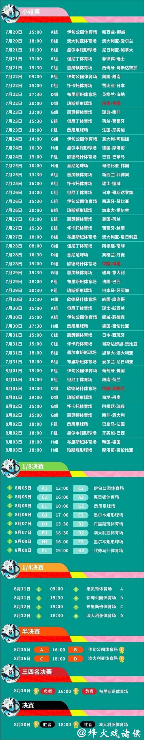 2023年世界杯比赛安排及赛程详情 2023年世界杯比赛安排及赛程详情