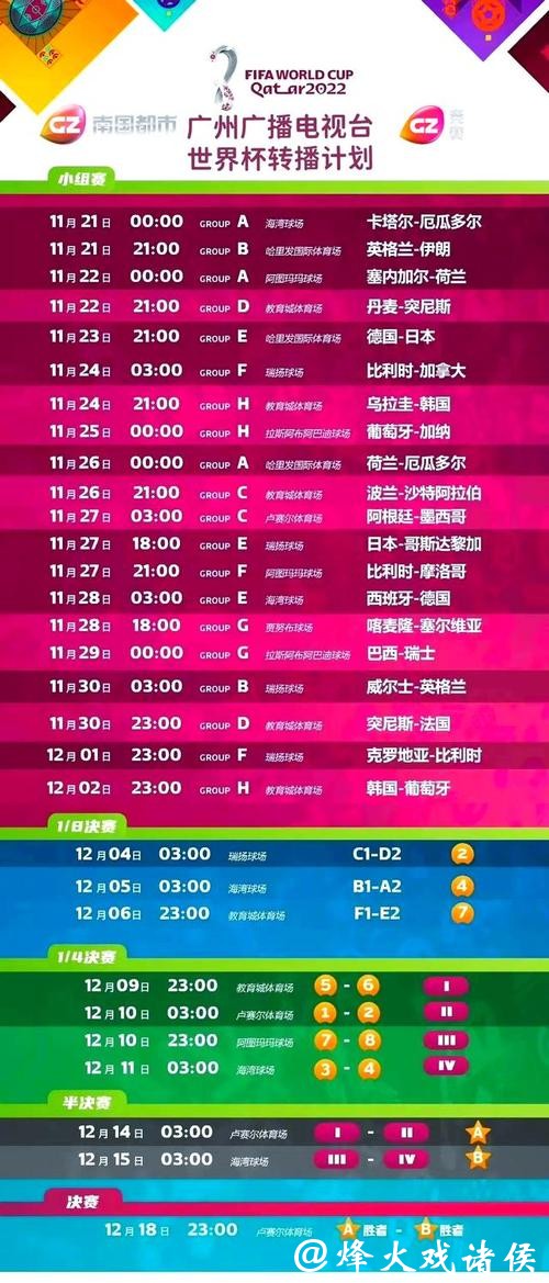 免费观看精彩世界杯比赛直播渠道推荐