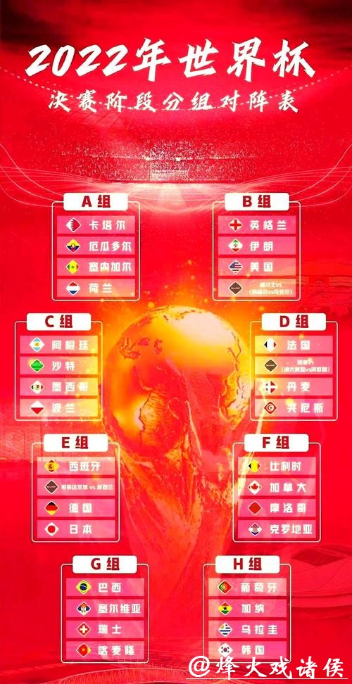 深入解读与推荐：世界杯比赛全面分析