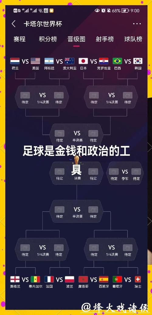 全面解读世界杯球队实力排名与分析