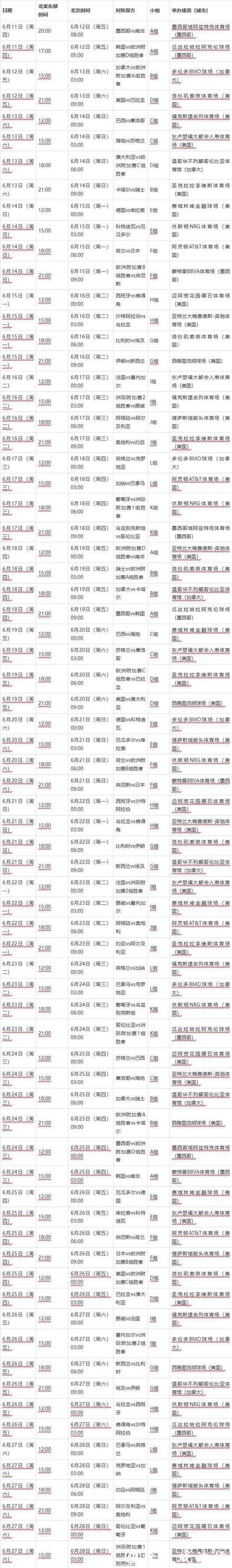 2026世界杯赛程时间及详细比赛安排