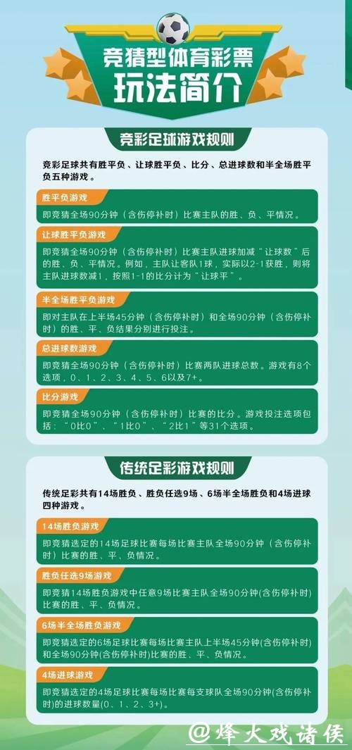 2026世界杯竞投注攻略与赛事分析 2026世界杯竞投注攻略与赛事分析
