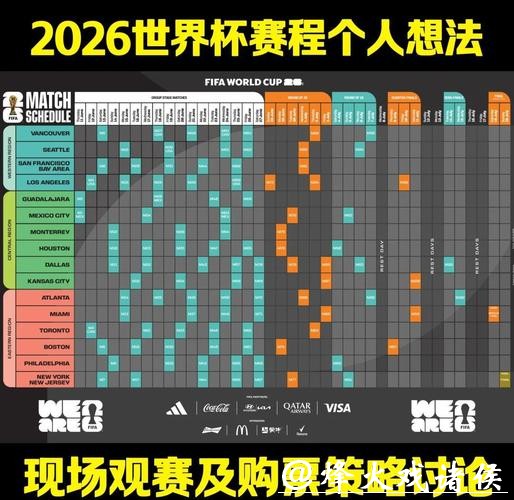 2026世界杯竞投注攻略与赛事分析 2026世界杯竞投注攻略与赛事分析